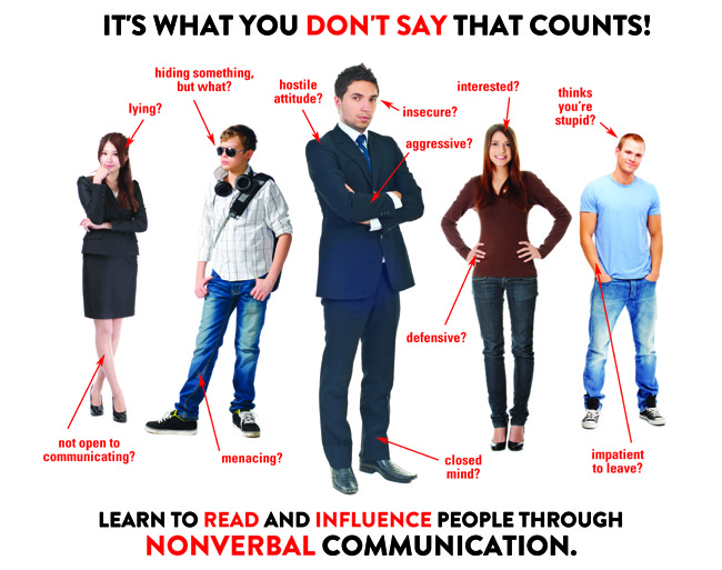 Student Body Language lecture poster.
