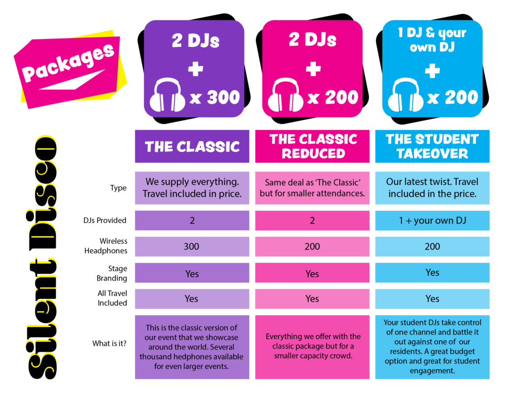 Silent Disco package options.